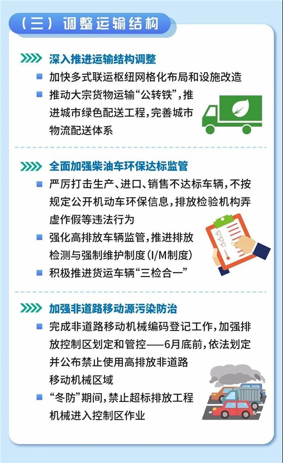 生物質(zhì)燃燒器