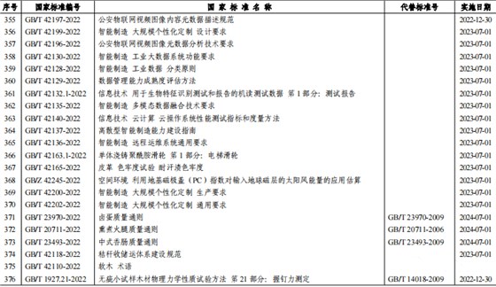 大力士生物質燃燒機