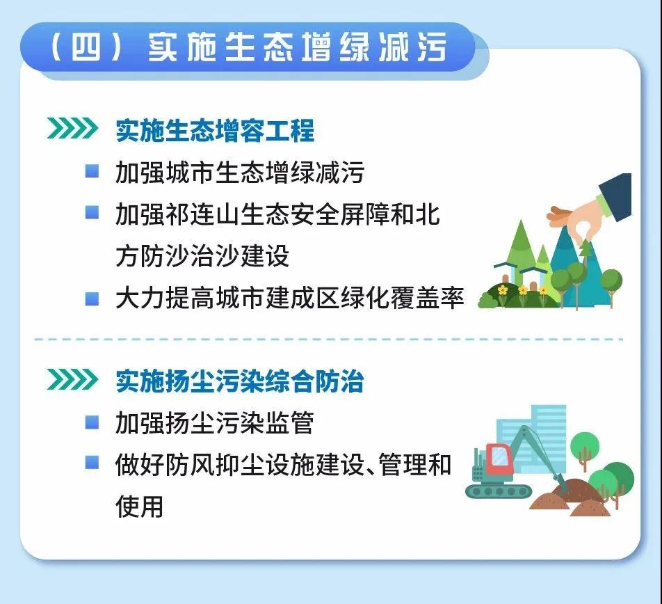 生物質(zhì)燃燒器