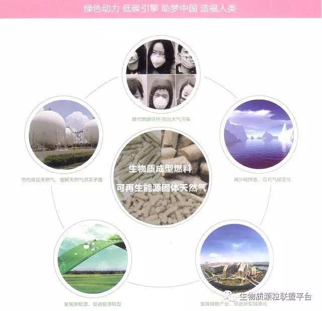天然氣真的那么環(huán)保嗎？