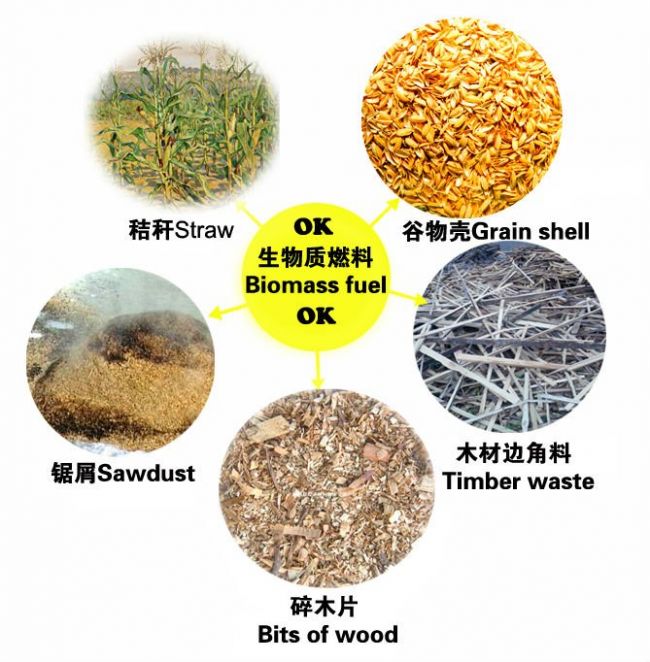 種植業(yè)的“智慧”未來